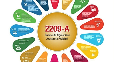 19 PROJESİ TÜBİTAK’TAN DESTEK ALACAK