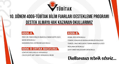 İşte Karaman’da Bilim Fuarı İçin Destek Almaya Hak Kazanan Okullar