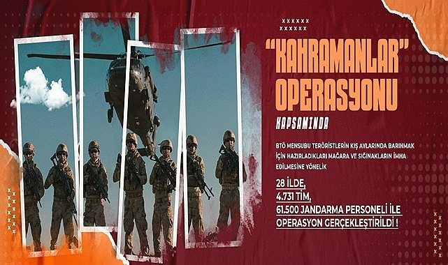 28 İlde Terörle Mücadeleye Yönelik Hava Destekli Operasyon Düzenlendi