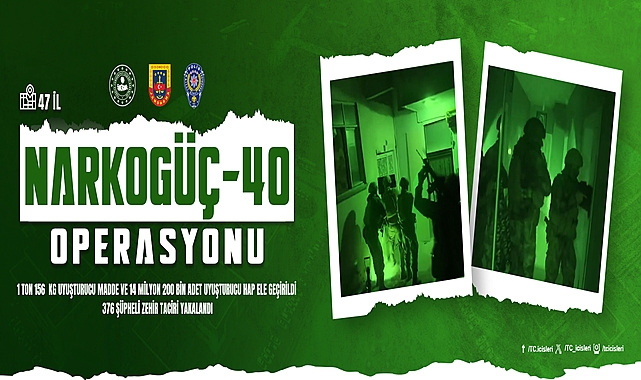 Narkogüç-40 Operasyonu'nda 376 Şüpheli Yakalandı