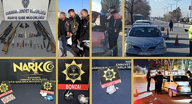 İl Emniyet Müdürlüğü Operasyonlara Devam Ediyor