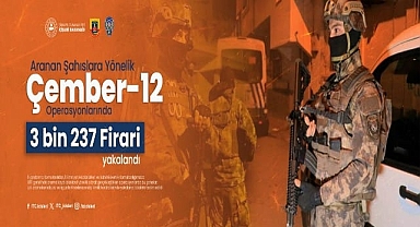 81 İlde Son 4 Gündür Devam Eden “Aranan Şahıslara Yönelik” Düzenlenen ÇEMBER-12 Operasyonlarında 3 bin 237 Firari Yakalandı