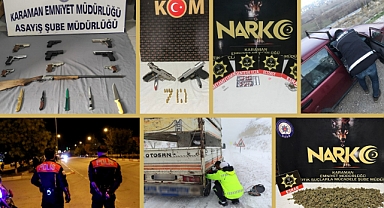 İl Emniyet Müdürlüğü Operasyonlara Devam Ediyor