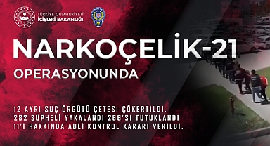 “NARKOÇELİK-21” Operasyonlarında 12 Ayrı Uyuşturucu Suç Çetesi Çökertildi, Operasyonlarda Uyuşturucu Suç Çete Üyesi 282 Şüpheli Yakalandı