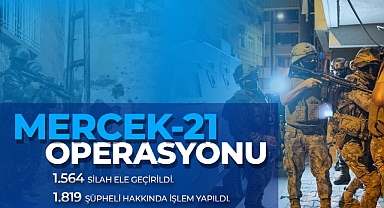 Arama Kaydı Bulunan 4 Bin 466 Firari Yakalandı