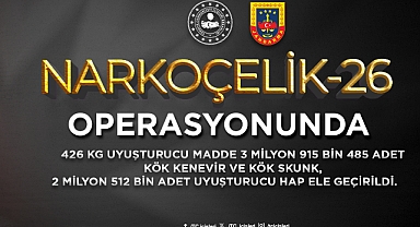 Narkoçelik-26 Operasyonlarında 57 Uyuşturucu Satıcısı Yakalandı