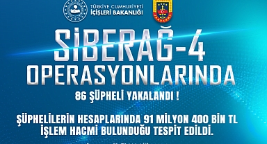 26 İlde Jandarma Tarafından Düzenlenen “SİBERAĞ-4” Operasyonlarında 86 Şüpheli Yakalandı