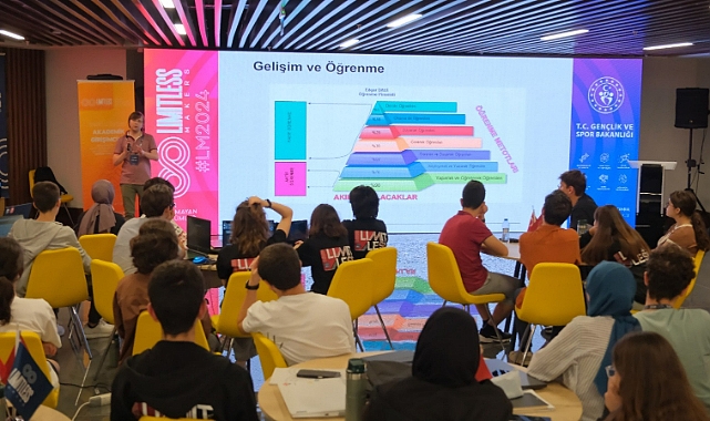 ‘Limitless Makers Programı’ Tamamlandı