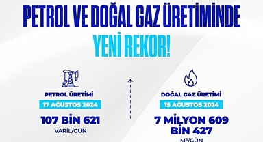 Petrol ve Doğal Gaz Üretiminde Tarihi Rekor
