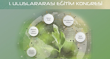 1. ULUSLARARASI EĞİTİM KONGRESİ,