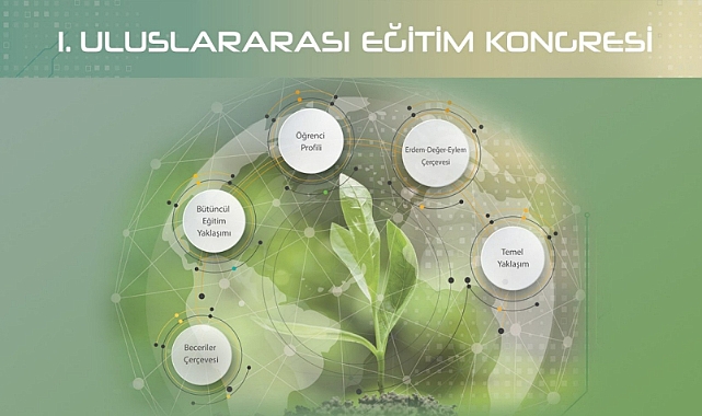 1. ULUSLARARASI EĞİTİM KONGRESİ,