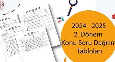 İkinci Dönem Ortak Yazılı Sınavlara Yönelik Örnek “Konu Soru Dağılım Tabloları” Yayımlandı