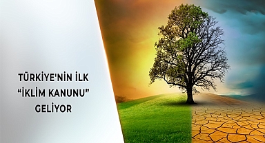 Türkiye’nin ilk “İklim Kanunu” Geliyor