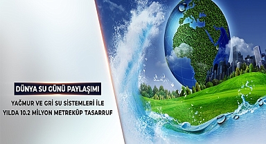 DÜNYA SU GÜNÜ