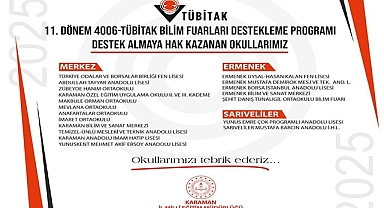 Karaman’da 17 Okul TÜBİTAK 4006 Bilim Fuarları Desteği Almaya Hak Kazandı!