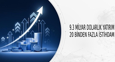 9.3 MİLYAR DOLARLIK YATIRIM, 20 BİNDEN FAZLA İSTİHDAM
