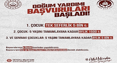 Doğum Yardımına Başvurular Başladı