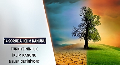 TÜRKİYE’NİN İLK İKLİM KANUNU NELER GETİRİYOR?