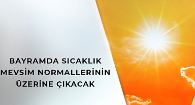 METEOROLOJİ, KURBAN BAYRAMI’NIN HAVA DURUMUNU AÇIKLADI