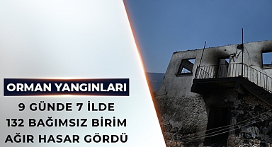 BAKAN KURUM: “AFETİN İZLERİNİ HIZLA SİLECEĞİZ”