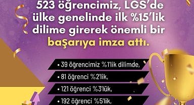 Karaman'da LGS 2025 Başarıları Gurur Kaynağı Oldu