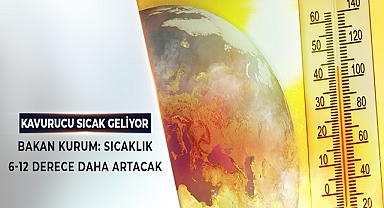 Sıcaklıklar Artıyor