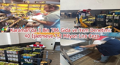 Karaman’da 3 Bin 786 Gıda ve Yem Denetimi: 40 İşletmeye 7,2 Milyon Lira Ceza