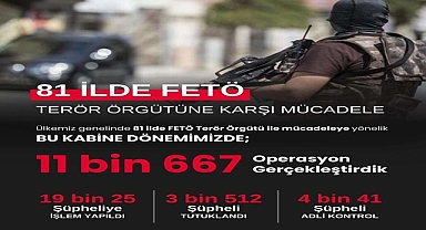 FETÖ’ye Karşı Kararlı Mücadele: Son Bir Haftada 39 Operasyon