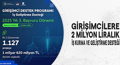 Girişimcilere 2 Milyon Liraya Kadar Destek Fırsatı