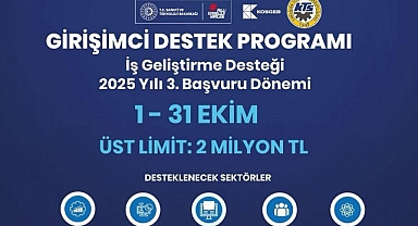 Girişimcilere 2 Milyon TL’ye Kadar Destek: KOSGEB Yeni Başvuru Dönemini Başlattı