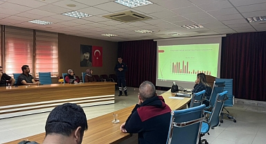 Karaman’da Acil Sağlık Hizmetleri İstasyon Sorumluları Toplantısı Gerçekleştirildi