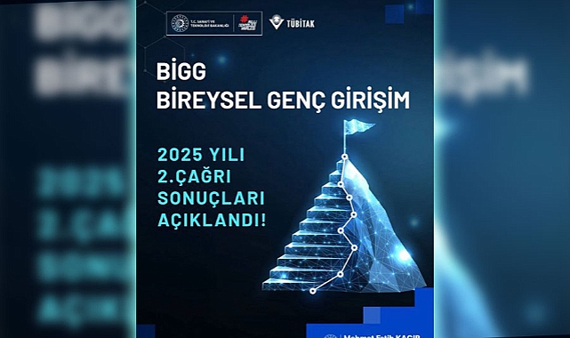 TÜBİTAK BiGG Fonundan 900 Bin TL Yatırım İmkanı