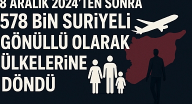 8 Aralık 2024’ten Sonra 578 Bin Suriyeli Gönüllü Olarak Ülkelerine Döndü