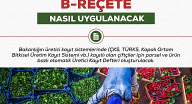 B-Reçete Sistemi Yürürlüğe Girdi: Zirai İlaç Kullanımında Yeni Dönem