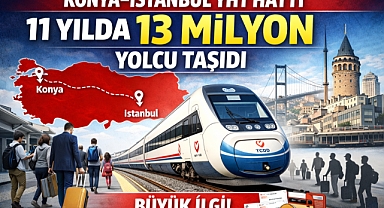 Konya–İstanbul YHT Hattı 11 Yılda 13 Milyon Yolcu Taşıdı