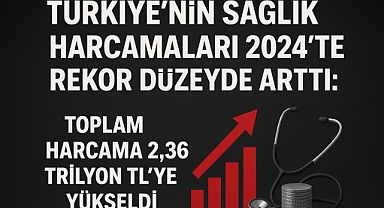 Türkiye’nin Sağlık Harcamaları 2024’te Rekor Düzeyde Arttı: Toplam Harcama 2,36 Trilyon TL’ye Yükseldi