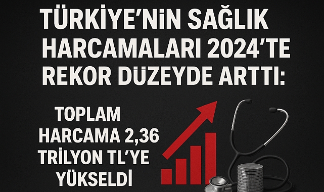 Türkiye’nin Sağlık Harcamaları 2024’te Rekor Düzeyde Arttı: Toplam Harcama 2,36 Trilyon TL’ye Yükseldi
