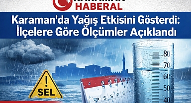 Karaman’da Yağış Etkisini Gösterdi: İlçelere Göre Ölçümler Açıklandı