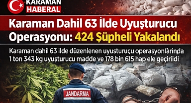 Karaman Dahil 63 İlde Uyuşturucu Operasyonu: 424 Şüpheli Yakalandı
