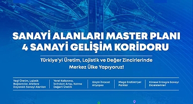 Karaman, Sanayi Alanları Master Planı’nda Stratejik Yatırım Üssü Oluyor