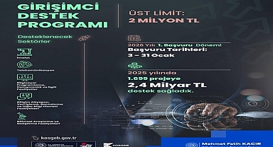 KOSGEB’den Girişimcilere 2 Milyon TL’ye Kadar Destek
