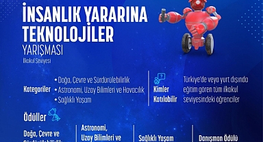 Minik Bilim İnsanları İnsanlık Yararına Teknolojiler İçin Yarışıyor