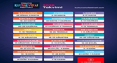 Kültür ve Sanatta Yeni Dönem: 2026 Yol Haritası Paylaşıldı