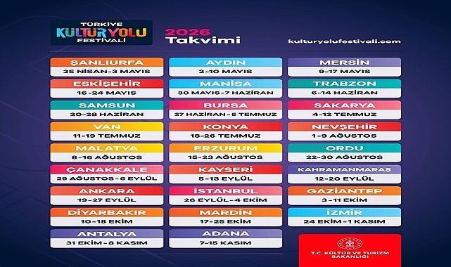 Kültür ve Sanatta Yeni Dönem: 2026 Yol Haritası Paylaşıldı