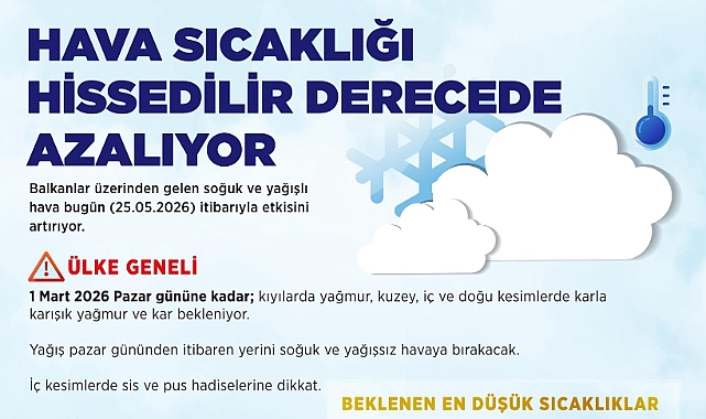 Meteoroloji Uyardı: Soğuk ve Yağışlı Hava Etkisini Artırıyor