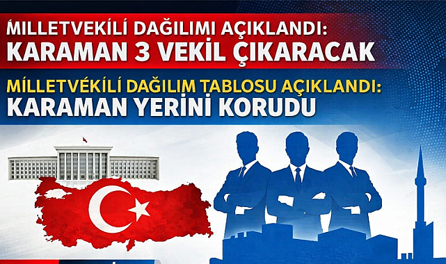 Milletvekili Dağılım Tablosu Açıklandı: Karaman Yerini Korudu