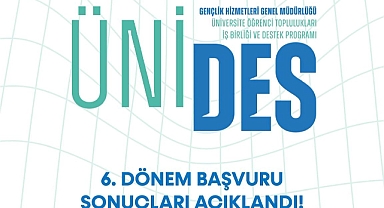ÜNİDES 6. Dönem Proje Sonuçları Açıklandı: 1.378 Genç Fikir Destekleniyor