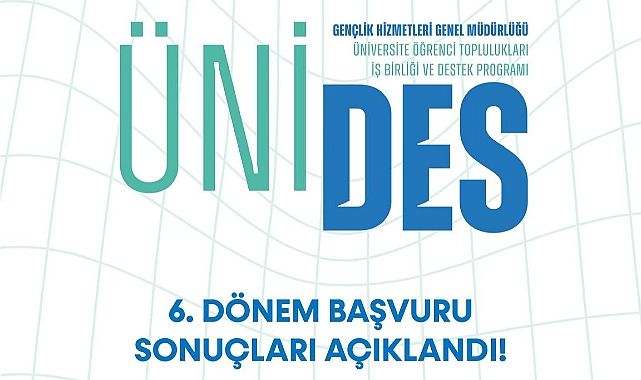 ÜNİDES 6. Dönem Proje Sonuçları Açıklandı: 1.378 Genç Fikir Destekleniyor