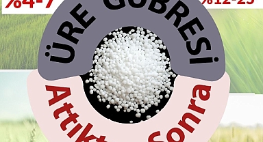 Uzmanlardan Üre Uyarısı: Azot Kaybı Verimi Düşürebilir