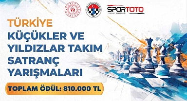 Türkiye Küçükler ve Yıldızlar Takım Satranç Şampiyonası Karaman’da Başlıyor